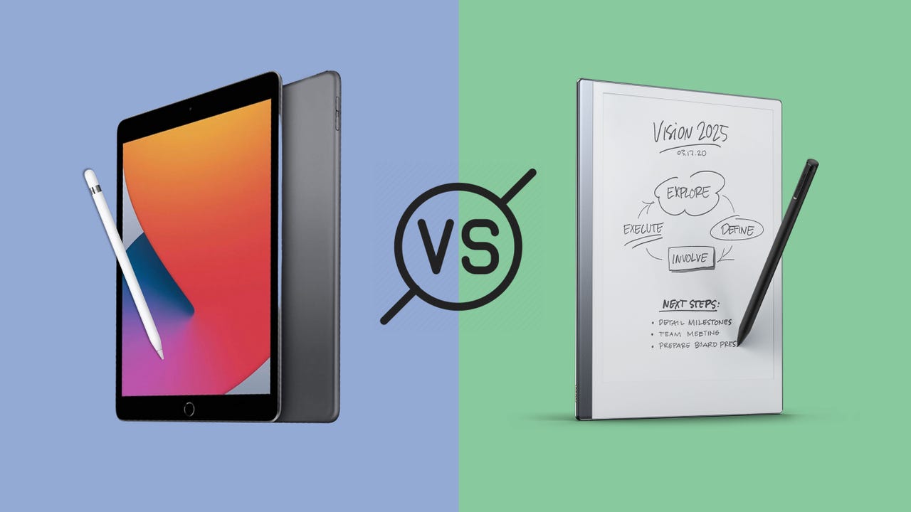 iPad Air vs reMarkable 2 vs Boox Tab Ultra compared: Which is the best  productivity tablet - iPad Discussions on AppleInsider Forums