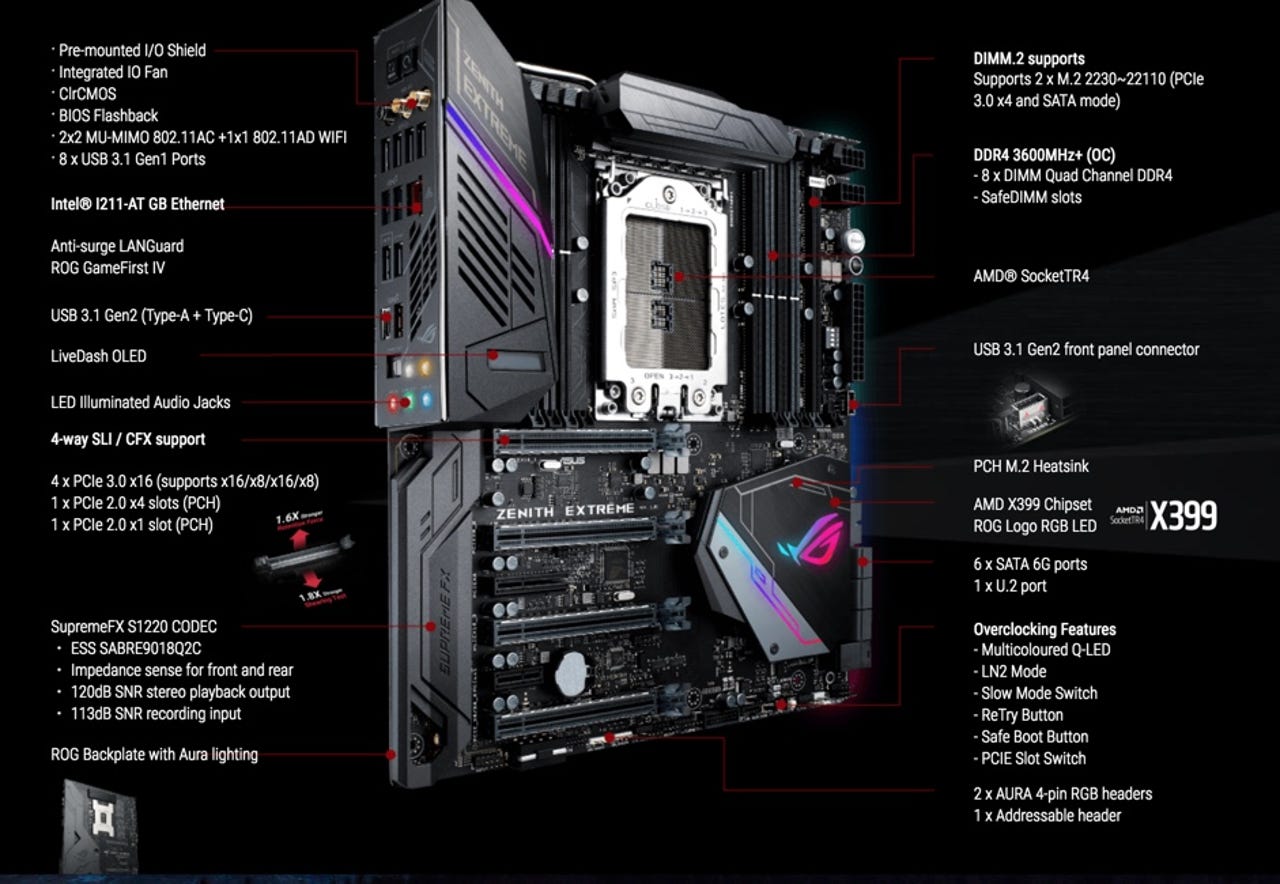 ASUS X399 Zenith Extreme TR4 E-ATX motherboard