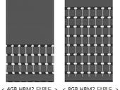 ​Samsung offers 14nm network chips with Rambus, eSilicon