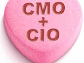 Digital marketing and CIO / CMO relationships