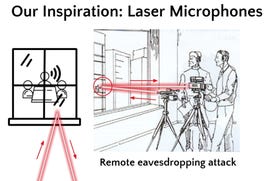 lidarphone-laser-microphone.png