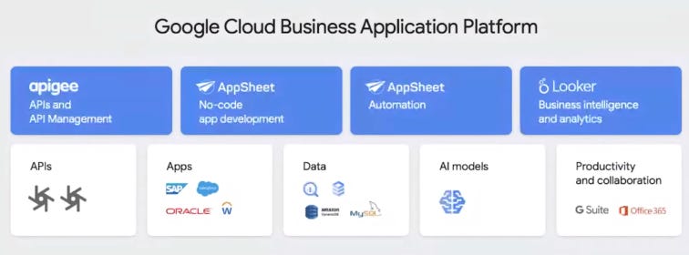 google-cloud-business-app-platform.png