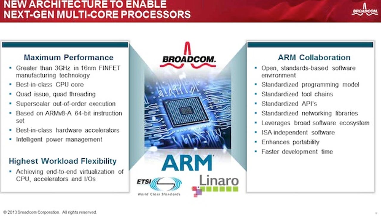 zdnet-broadcom-arm-processor