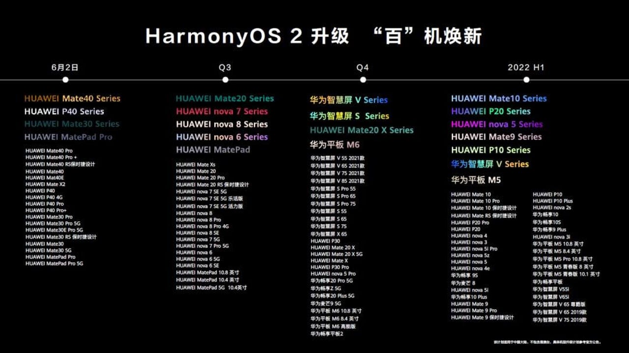 harmonyos-device.jpg