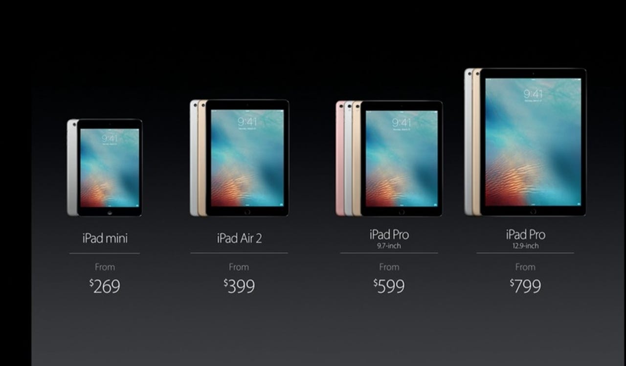 Размеры экранов apple. Айпад 9.7 дюйма. Айпад 9.7 дюймов размер в см. 9.7 Дюймов в сантиметрах экран планшета. 10.9 Дюймов айпад размер.