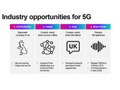 Three UK to invest over £2bn in new 5G infrastructure