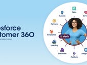 Salesforce intros new Marketing, Commerce cloud features as part of Digital 360 update