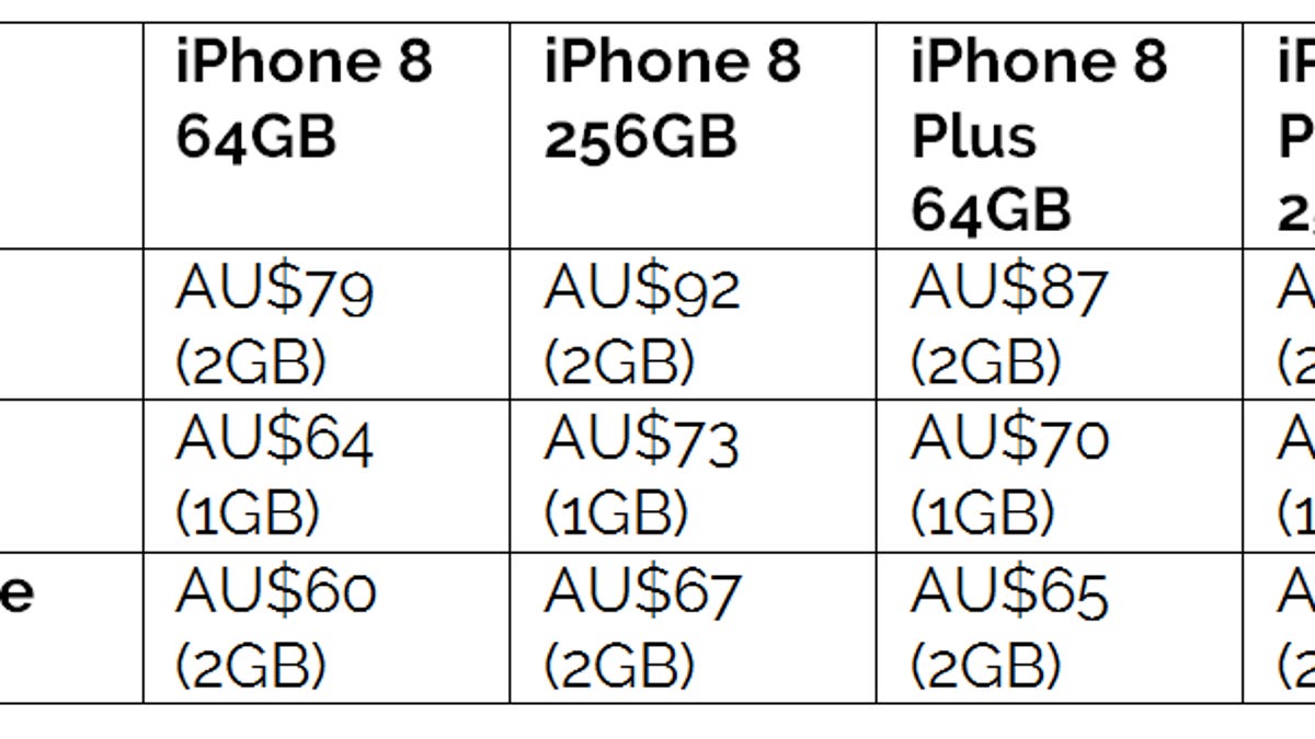 iPhone8plus 64GB au | www.myglobaltax.com