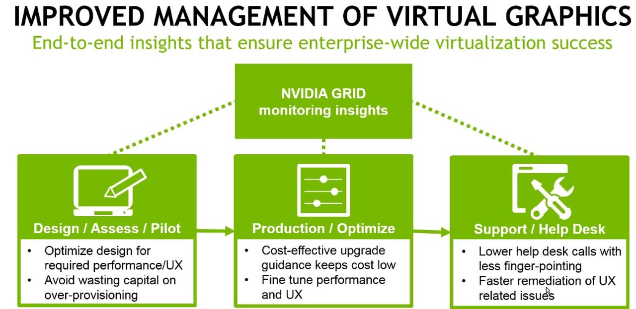 nvidia-monitoring-virtualization2.jpg