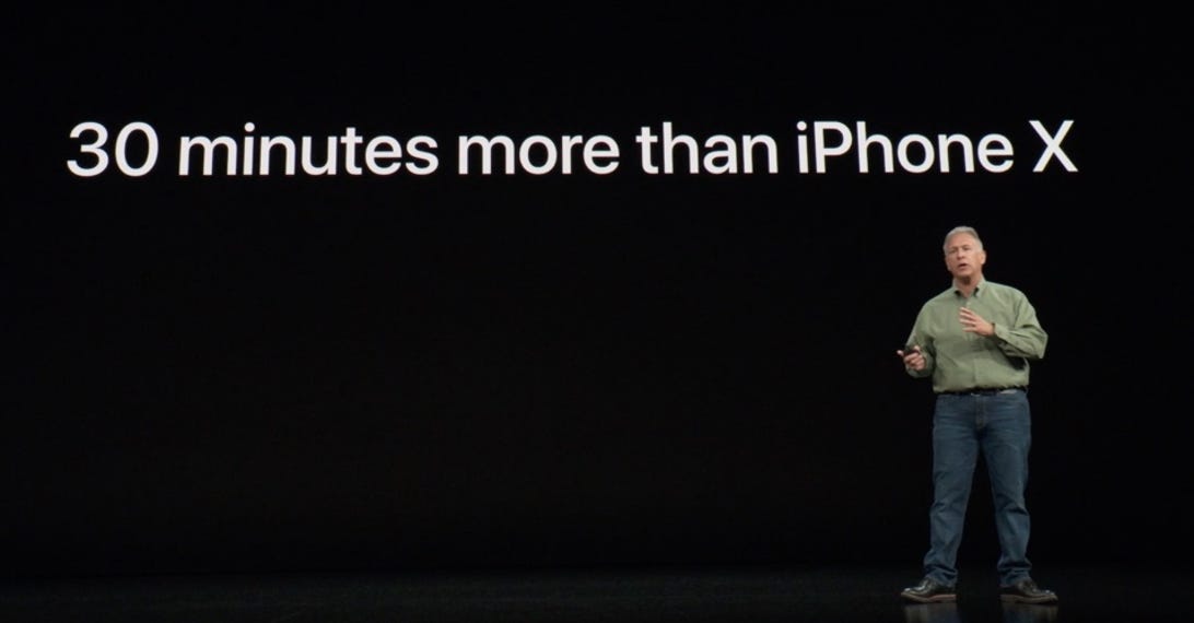 iPhone XS improvements