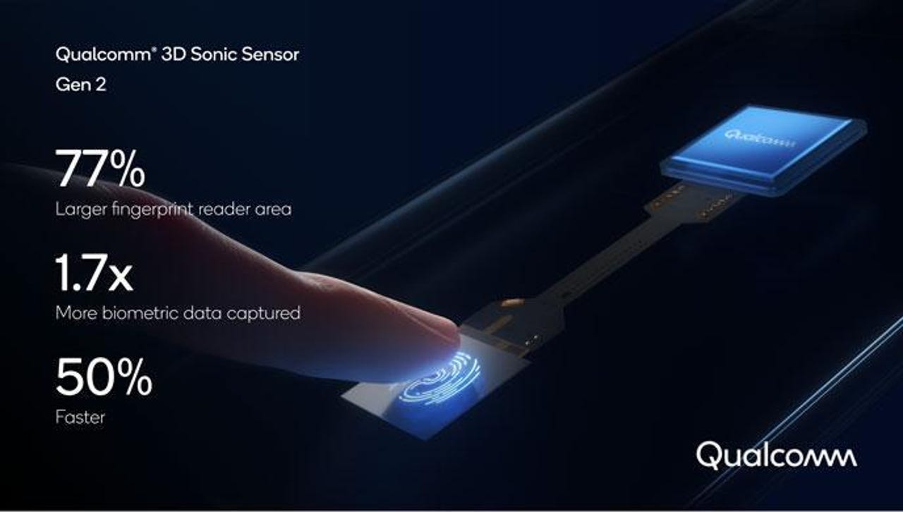 Qualcomm 3D Sonic Sensor Gen 2.jpg