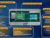 CES 2018: New Intel core processor adds Radeon RX Vega M graphics