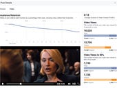 Facebook tacking on video metrics for ads reporting