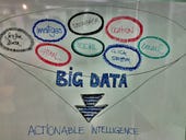 Think big data is too big for SMEs? Barcelona's out to prove you wrong