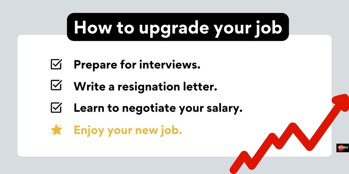 Four steps to upgrading your job: Prepare for interviews, write a resignation letter, learn to negotiate your salary, and enjoy your new job.