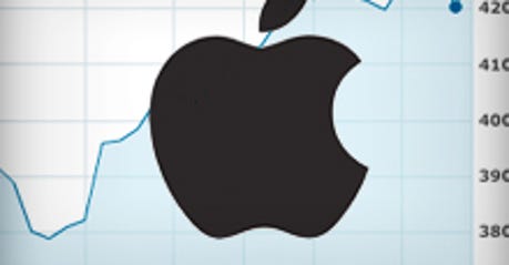 apple-q4-earnings-call-what-you-need-to-know.jpeg