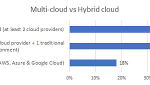 kentik-multi-v-hybrid-cloud.png