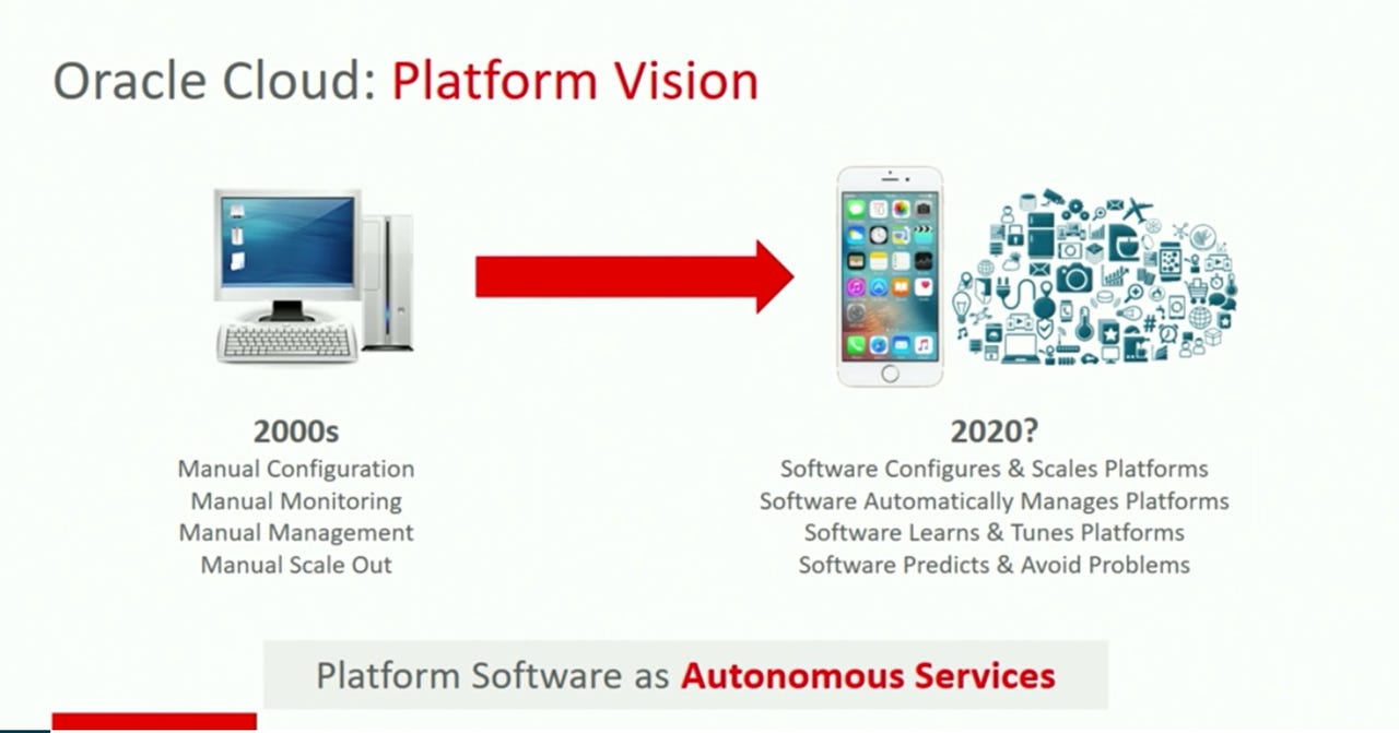 Oracle Autonomous Services