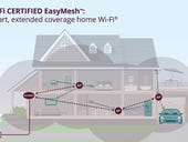 ​Making mesh networks just got much easier with Wi-Fi Alliance's EasyMesh