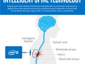 Intel, Brown University collaborate on "intelligent spine technology"