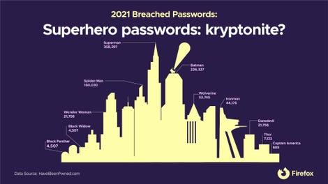 fx-blog-protect-passwords-heroes-3-superheropasswords-kryptonite-2-1.jpg
