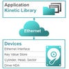 Seagate storage technology could redefine datacenter architecture