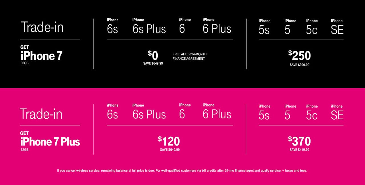iphone-7-trade-in-t-mobile-pricing.jpg