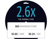 Uber offers free rides out of Sydney after surging during siege
