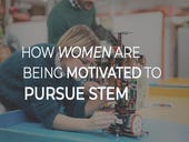 How women are being motivated to pursue STEM
