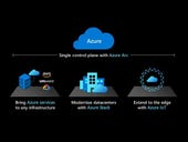 Microsoft adds more devices and services to its Azure Stack hybrid line-up