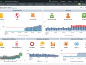 Splunk updates flagship suites with machine learning, AI advances