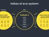 ​Kakao to provide open tool for AI platform