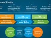 VMware updates vRealize to help customers with hybrid investments