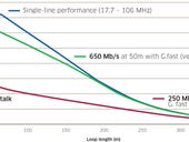 G.fast: 1 Gigabit per second DSL