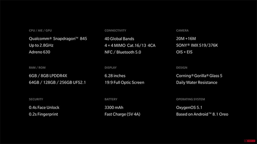 oneplus-6-launch-specs.png