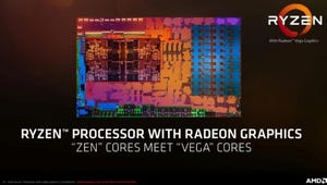 October 2017 – Ryzen Mobile processors with Radeon Vega Graphics