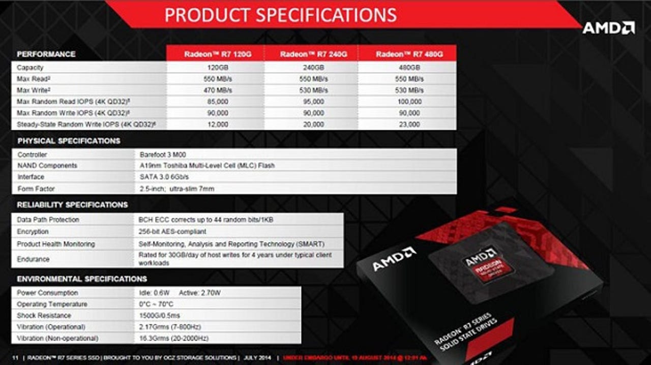 amd-radeon-r7-ssd-solid-state-drives