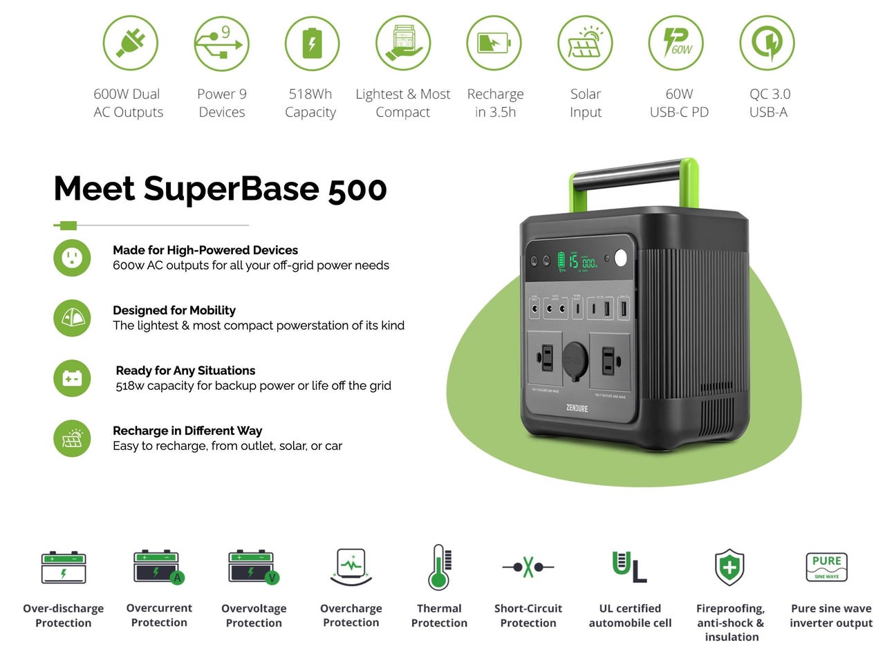 Zendure SuperBase 500