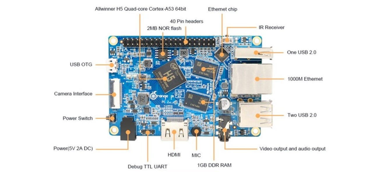 Orange Pi: 64-bit quad-core computer for $20