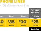 Sprint's 'Framily' plan: Great in theory, questionable in practice