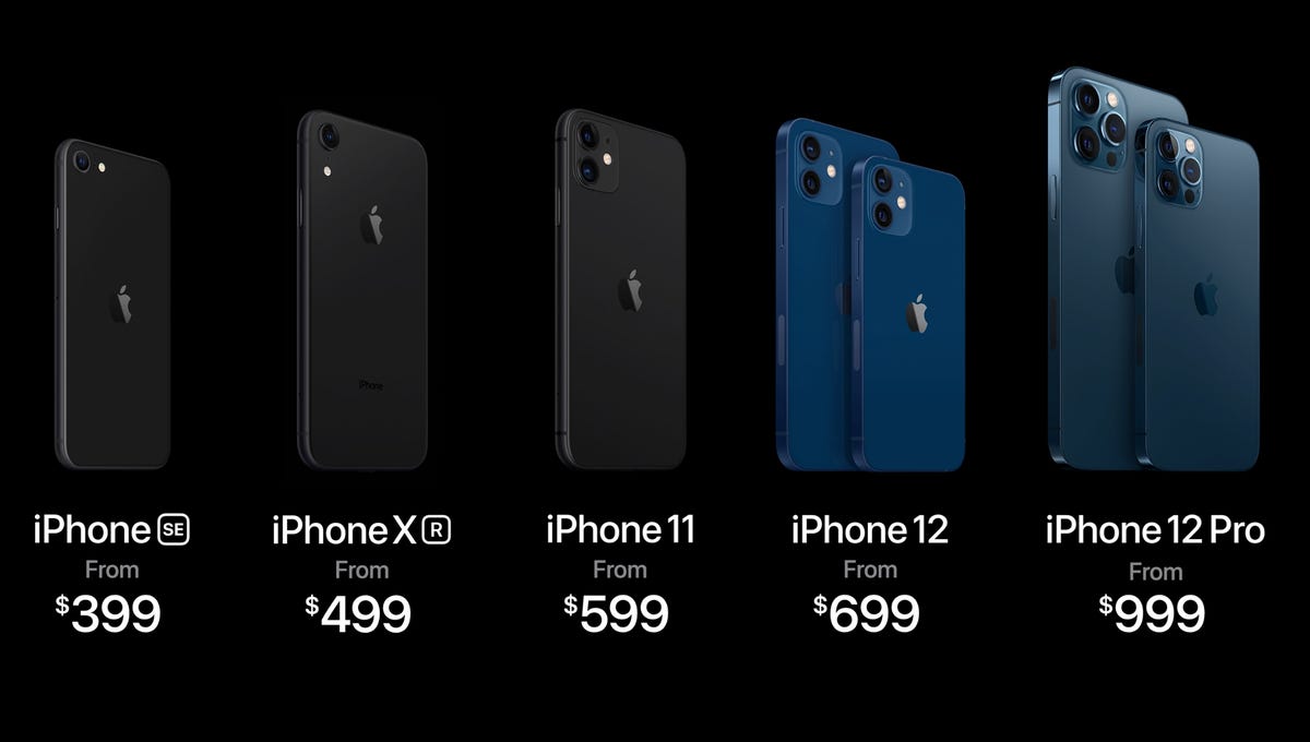 Australian iPhone 12, 12 mini, 12 Pro, and 12 Pro Max pricing | ZDNet