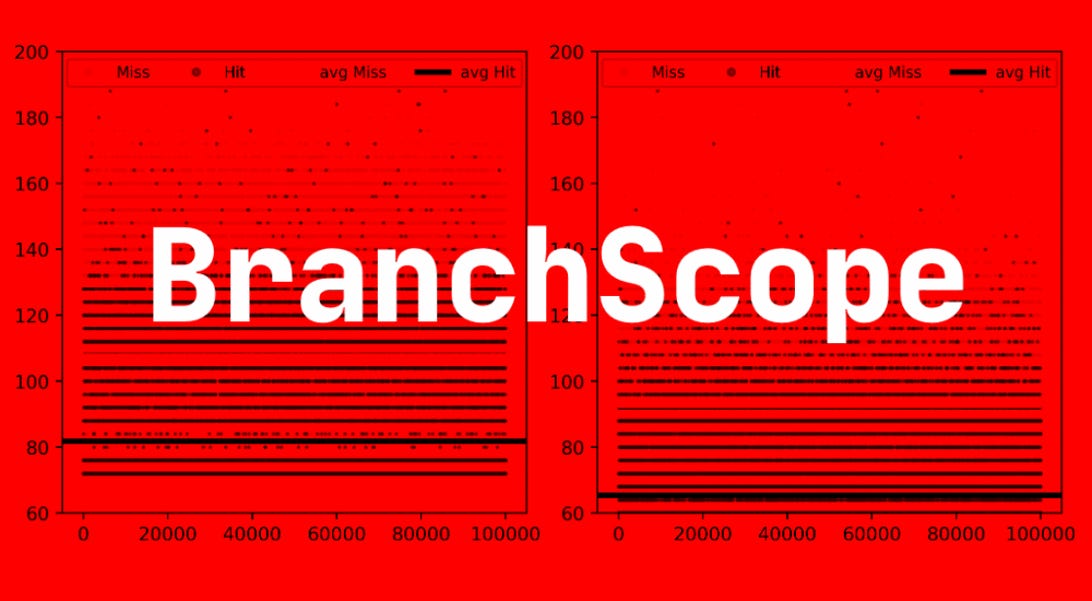 BranchScope