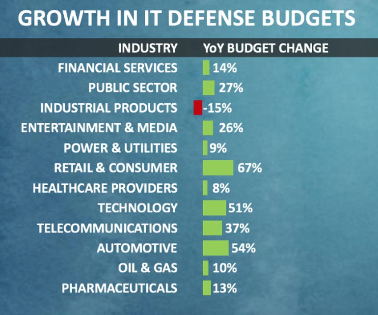 growth-in-budget.jpg