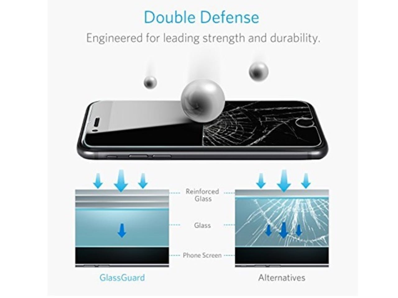Anker iPhone screen protector