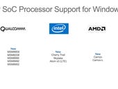Windows 10 OEM hardware requirements