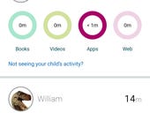 Amazon's Parent Dashboard aims to help parents interact with kids in the digital age