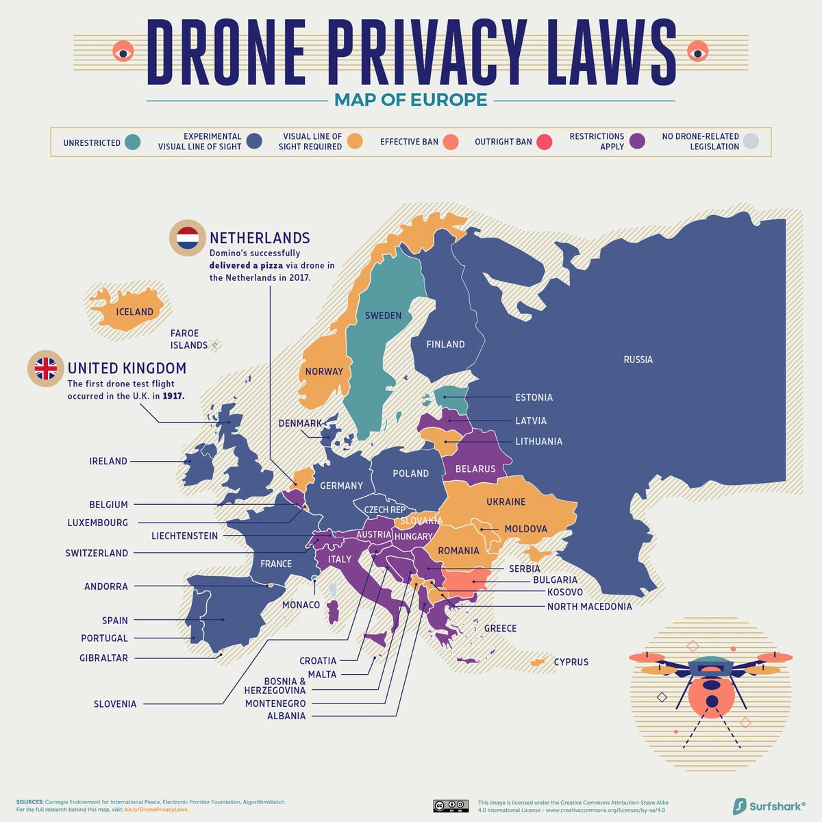 drone-privacy-laws-around-europe.jpg