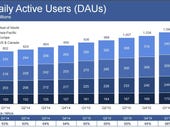 Facebook aims to be a small business advertising juggernaut