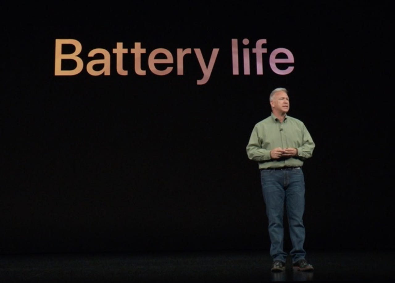 Battery life