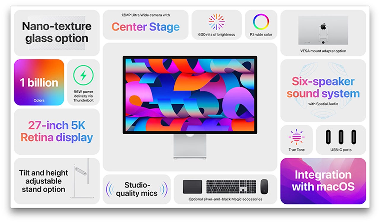 Apple's brand new 27-inch Studio Display is basically a bodiless iMac